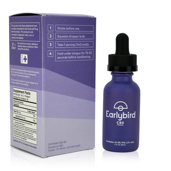 Earlybird CBD Full Spectrum CBD Oil 1500mg 30ml Directions