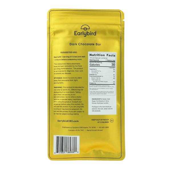 Nutrition Facts on back of Earlybird packaging