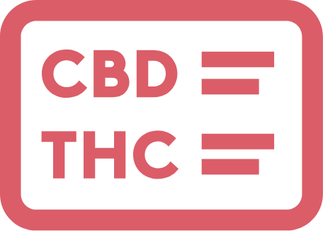 FAQs About Green Vow CBD Gummies