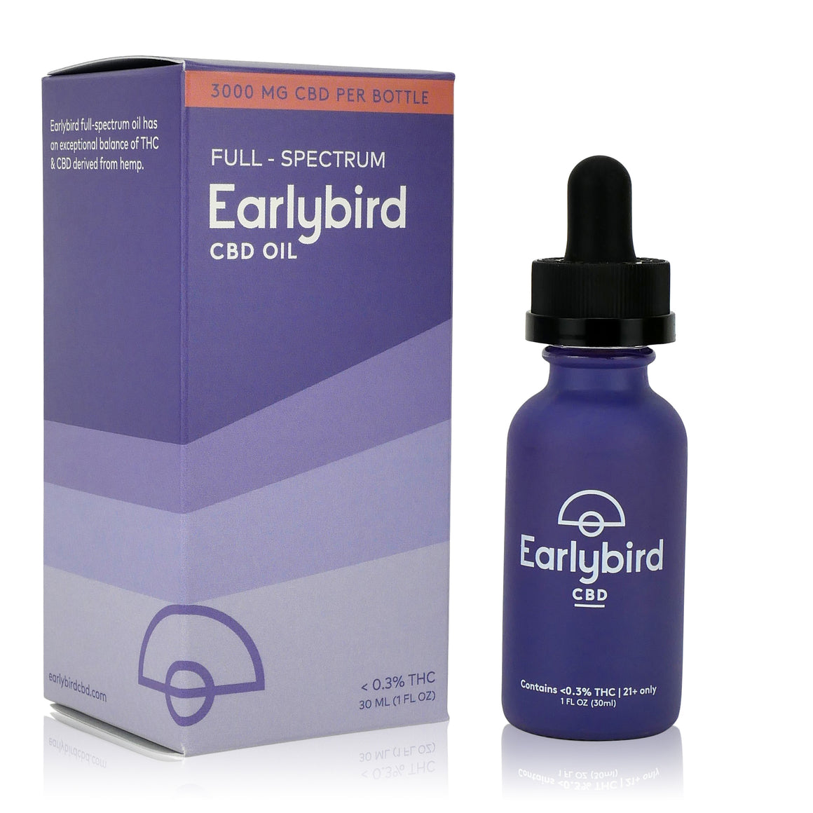 EarlyBird CBD